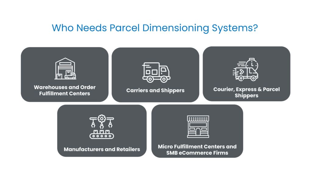 Who needs parcel dimensioning system